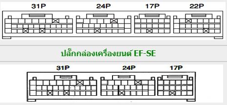 DAIHATSU HIJET (2002-4~) ขายวงจรไฟฟ้าเครื่องยนต์ EF-SE EF-VE EF-DET WIRING DIAGRAM DAIHATSU HIJET S200P S200C S210P S200V S210V S220V S220G ไดฮันสุไฮร์เจ็ทญี่ปุ่น วงจรไฟฟ้าเครื่องยนต์ ญี่ปุ่น เชียงกงไวริ่งไดแกรม