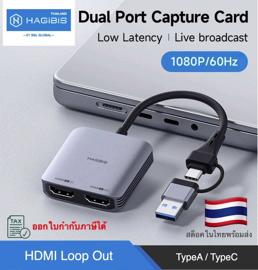 Hagibis TC49S การ์ดจับภาพวิดีโอ HDMI-เข้ากันได้กับ USB a/c 1080P กับ4K LOOP OUT