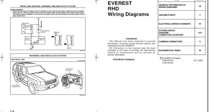 คู่มือซ่อมรถยนต์วงจรไฟฟ้า ฟอร์ด เอเวอร์เรส FORD EVEREST WL-T RA4AX-EL R15M-D รหัส FE-013