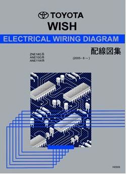 TOYOTA WISH (2005-9~) วงจรไฟฟ้าเครื่องยนต์ 1ZZ-FE 1AZ-FSE WIRING DIAGRAM TOYOTA WISH บอดี้ ZNE10G ZNE14G ANE10G ANE11W ไวริ่งไดแกรม วงจรไฟฟ้าเครื่องยนต์ ญี่ปุ่น เชียงกง