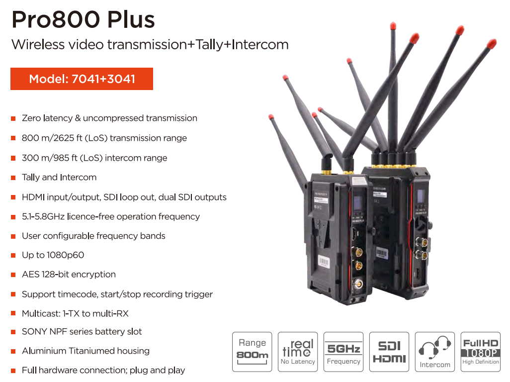 CVW PRO800 Plus