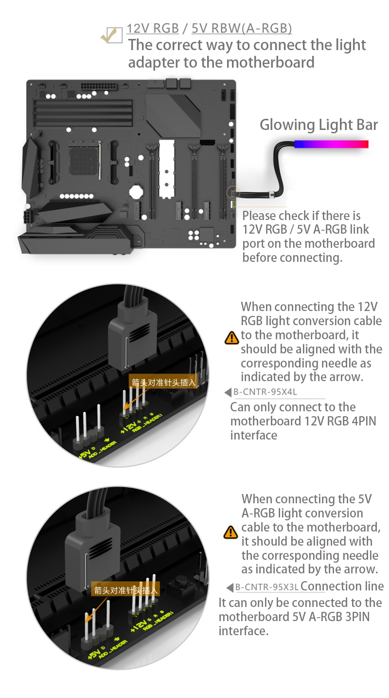 Bykski AMD CPU-XPR-B-PA