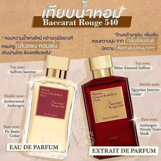 MFK BR 540 Huile scintillante corps Sparkling body oil 200ml กล่องซีล