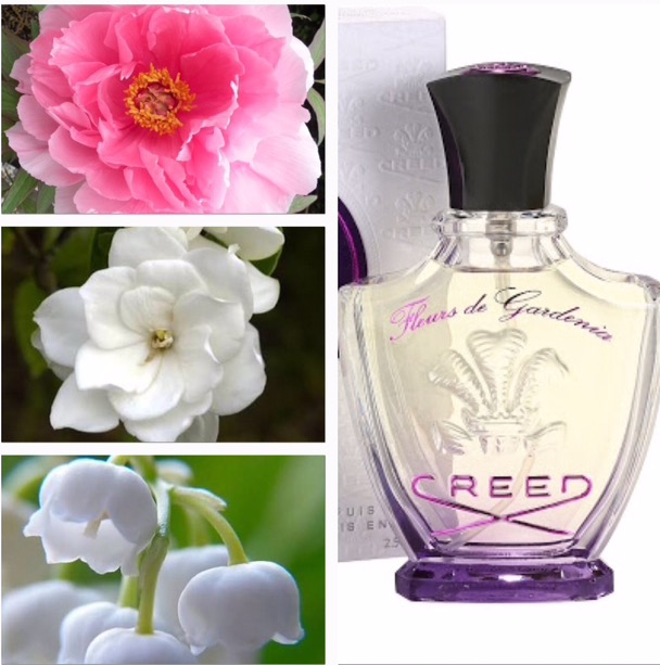 น้ำหอมแท้แบ่งขาย Creed Fleurs De Gardenia EDP 💦แบ่ง 💕Travel Size แบบทดลอง