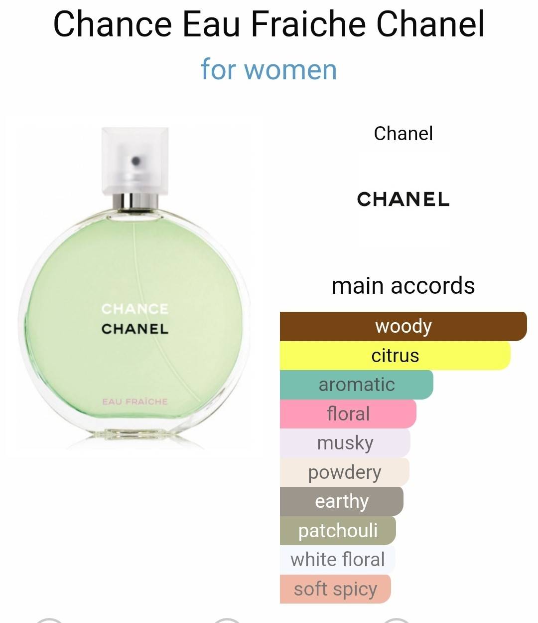 น้ำหอม Chanel Chance Eau Fraiche for Women EDT 150 ML. กล่องซีล