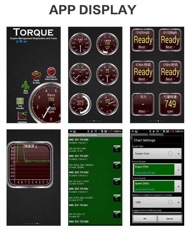 AUTOOL A2 ELM 327 V1.5 Wifi OBD2 Scanner OBD 2 II ELM327 Auto Adapter Car Diagnostic Interface For Android iOS Win Iphone 25k80