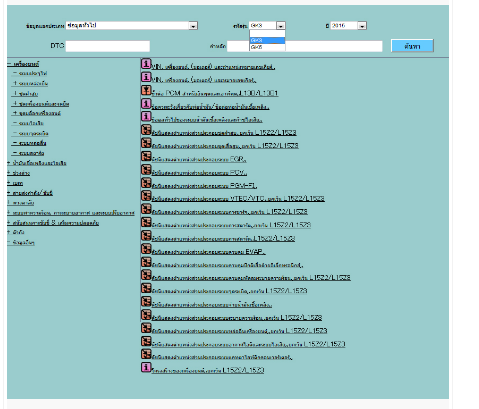 CD คู่มือซ่อมรถยนต์ วงจรไฟฟ้า Wiring Diagram รหัสปัญหา DTC HONDA Jazz GK 2015 ทั้งคัน (TH)