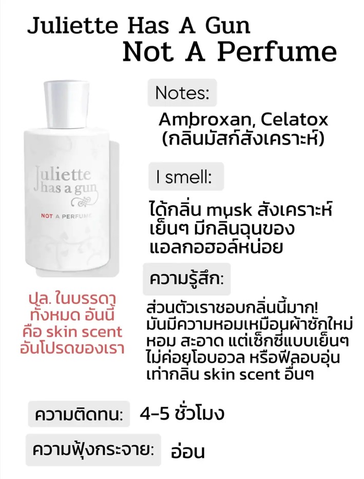น้ำหอมแท้แบ่งขาย Juliette Has A Gun Not A Perfume 💕Travel Size #แบบทดลอง
