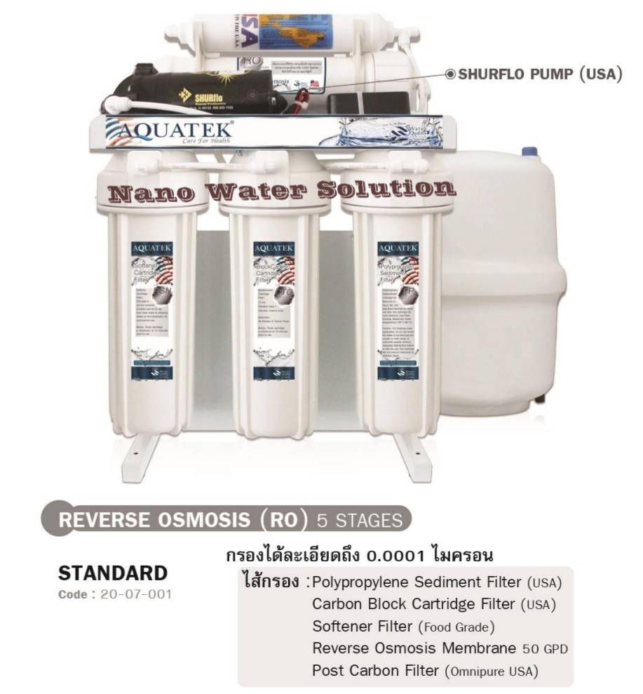 เครื่องกรองน้ำ RO50AQG ไส้ USA AQUATEK สีขาว
