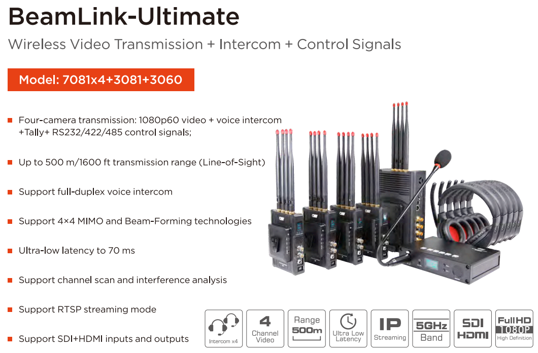CVW BeamLink-Ultimate