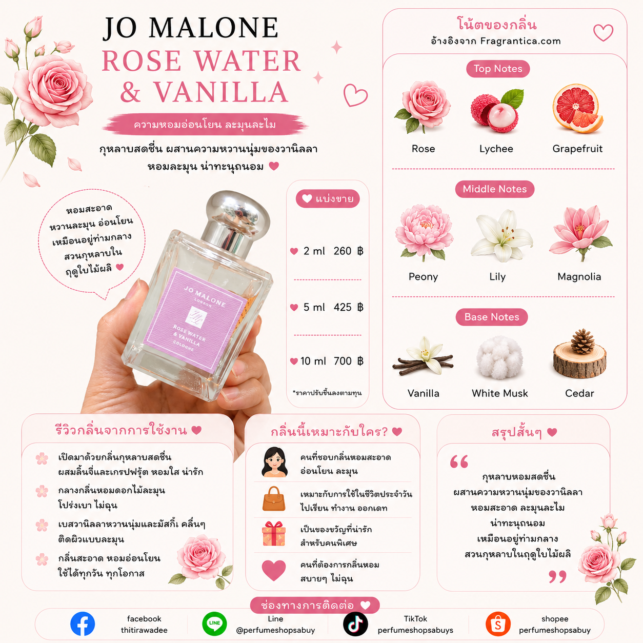 น้ำหอมแท้แบ่งขาย Jo Malone Rose Water & Vanilla Travel Size