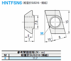 HNTF6-6 Pre-Assembly Insertion Nuts
