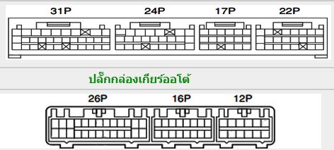 DAIHATSU ATRAI 7 (2000-7~) ขายวงจรไฟฟ้าเครื่องยนต์ K3-VE WIRING DIAGRAM DAIHATSU ATRAI7 S221G S231G ไดฮันสุญี่ปุ่น วงจรไฟฟ้าเครื่องยนต์ ญี่ปุ่น เชียงกงไวริ่งไดแกรม