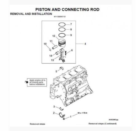 CD คู่มือการซ่อมและ WIRING DIAGRAM MITSUBISHI TRITON_(เครื่องยนต์ 4D5, 4M4)