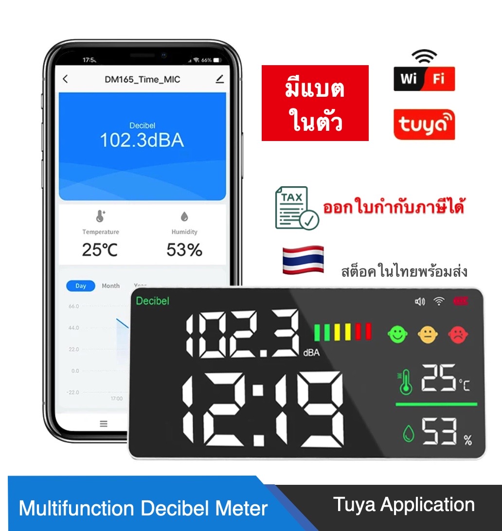 ออกใบกำกับภาษีได้ ส่งจากไทย Tuya Decibel Sound Meter WiFi Wall Mounted Noise Detector LED Temperature Humidity Time Display Level Meter