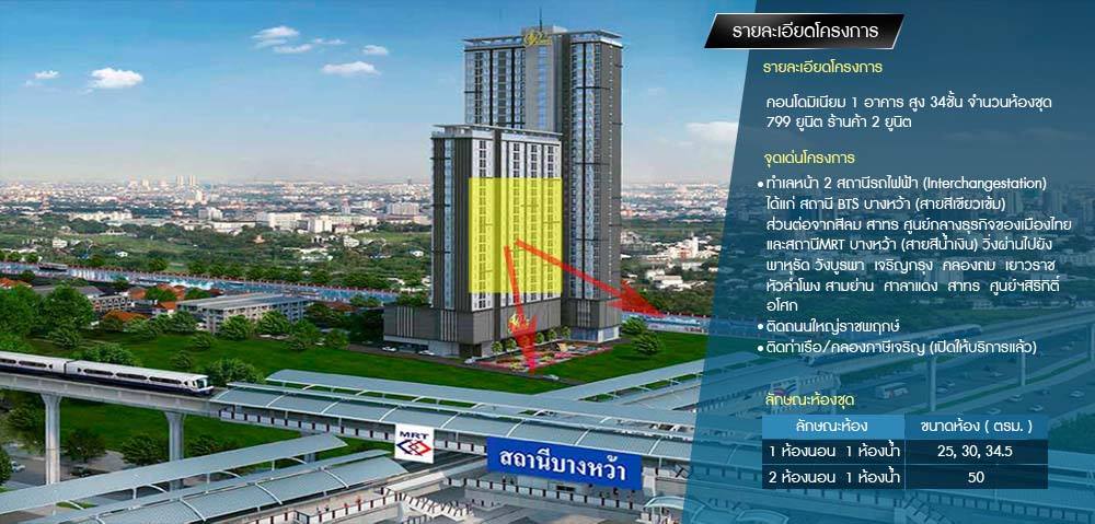 ขายดาวน์ คอนโด เดอะเพรสซิเดนท์ สาทร-ราชพฤกษ์ เฟส 3 อินเตอร์เชนจ์ BTS(บางหว้า)/MRT(บางหว้า)/ท่าเรือ(สะพานตากสิน-เพชรเกษม) ทุกห้องเป็นห้องขนาด 30 ตรม.