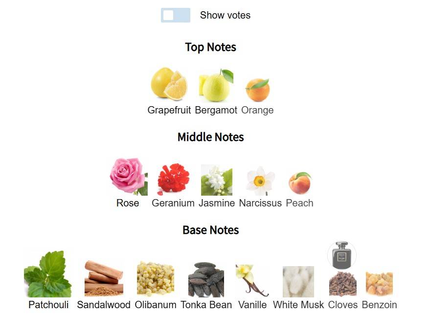 น้ำหอม Chanel Coco Noir Parfum 50ml กล่องเทสเตอร์ไม่มีฝา เก่าเก็บหายากมาก ( รหัส 4501 )