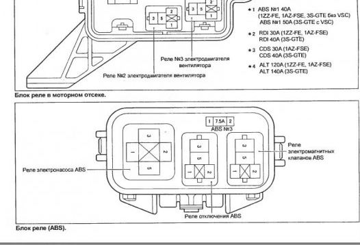 CD คู่มือซ่อม TOYOTA CALDINA NEW เครื่องยนต์ 1AZ-FSE D4, 1ZZ-FE, 3S-GTE