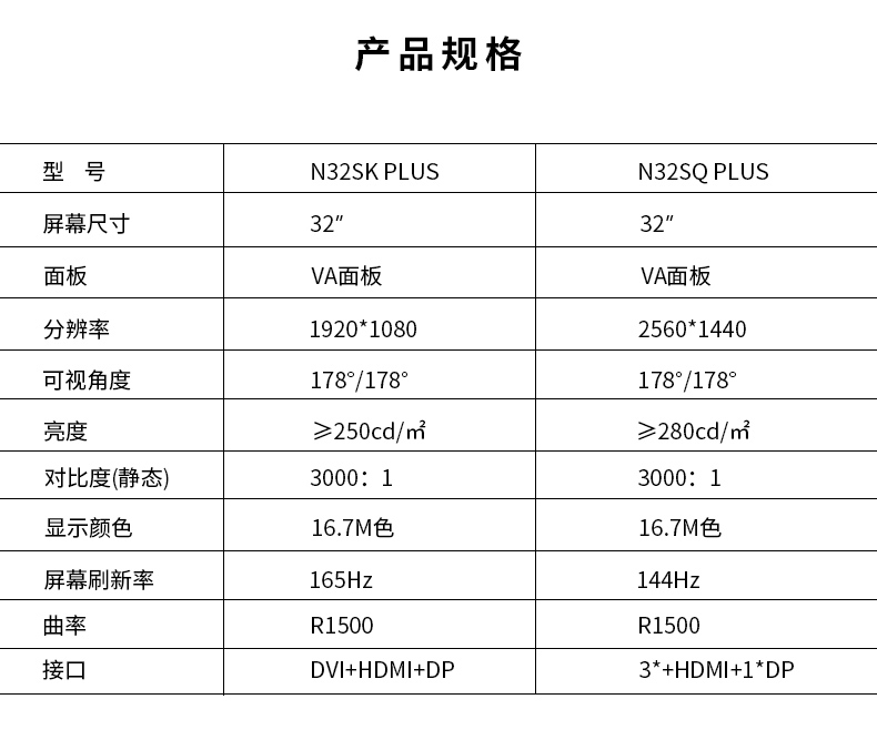 TITAN ARMY N32SQ PLUS