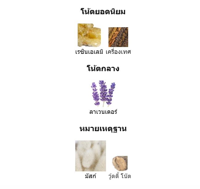 น้ำหอมจิ๋วมินิ Dior Sauvage Eau Forte Parfum 10ml แบบแต้มมีกล่อง ( Mini Perfume น้ำหอมขนาดพกพา) น้ำหอมจิ๋วมินิ ขวดน่ารัก ตั้งโชว์ก็สวย พกพาก็สะดวก หัวแต้มตามจุดชีพจร