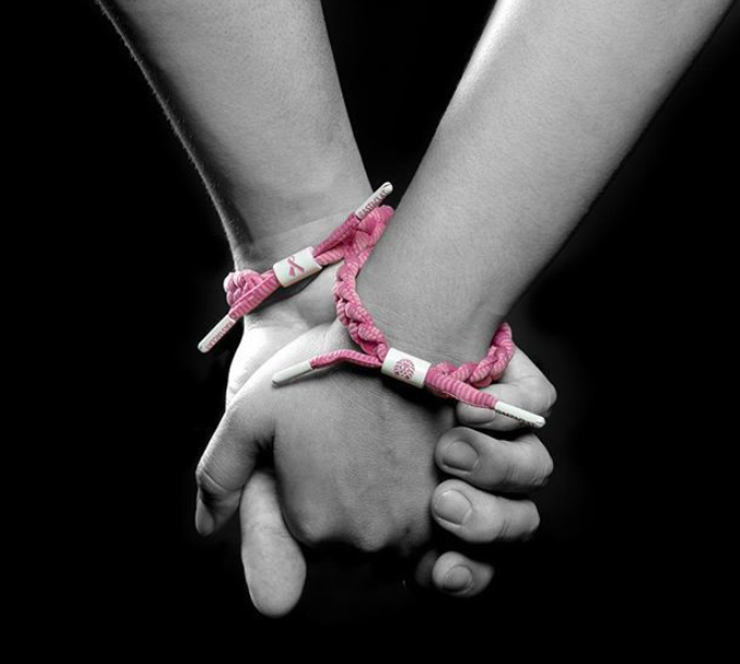 อุปกรณ์ สำหรับทำ rastaclat