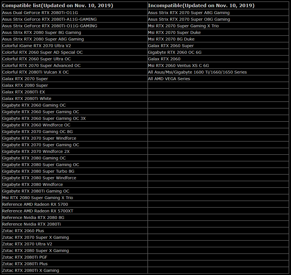 ID-COOLING FROSTFLOW 120VGA อุปกรณ์ระบายความร้อน การ์ดจอ
