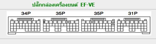 DAIHATSU MIRA GINO (2004-11~) ขายวงจรไฟฟ้าเครื่องยนต์ EF-VE WIRING DIAGRAM DAIHATSU MIRA GINO บอดี้ L650S ไดฮันสุมิร่าจีโน่