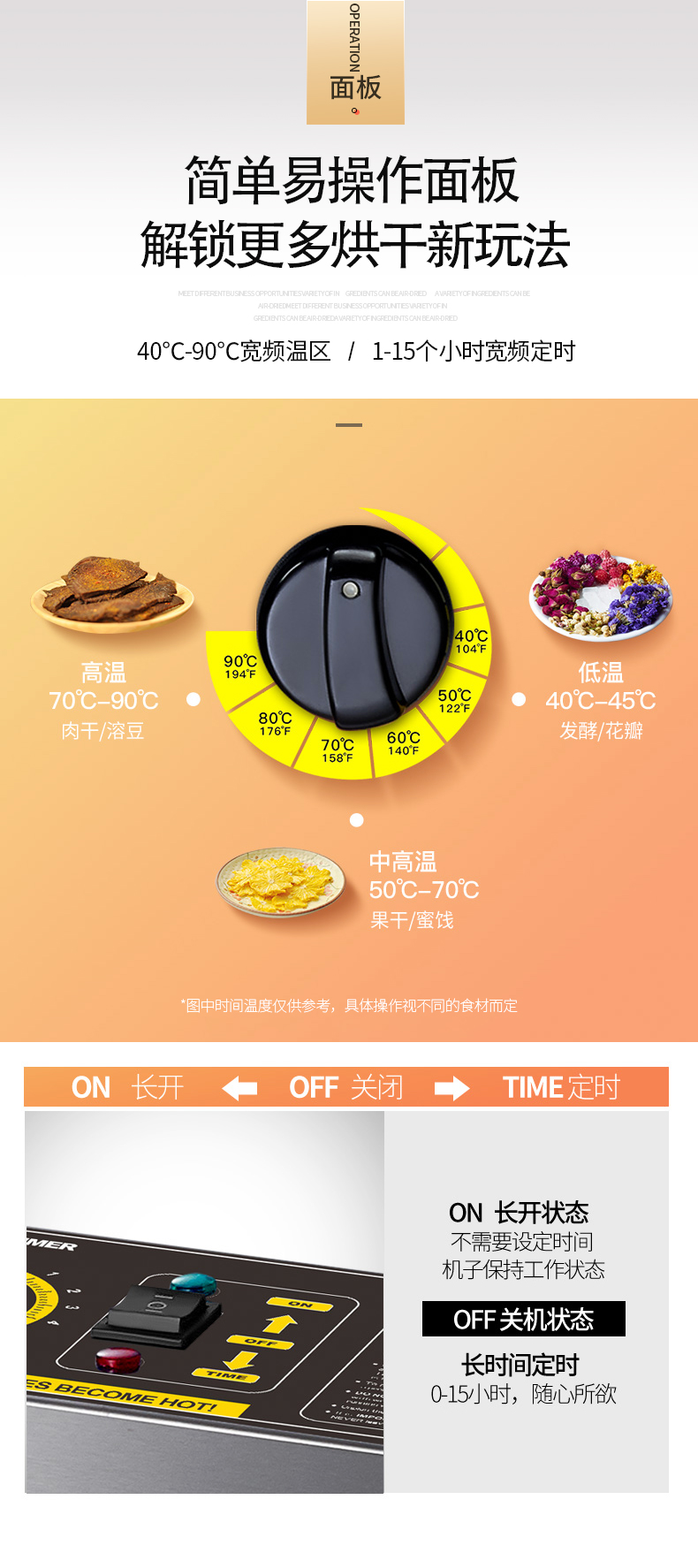 Septree ST-02H 16 ชั้น ตู้อบแห้ง ตู้อบลมร้อน ตู้อบผลไม้อบแห้ง ตู้อบสมุนไพร