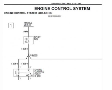 CD คู่มือการซ่อมและ WIRING DIAGRAM MITSUBISHI TRITON_(เครื่องยนต์ 4D5, 4M4)