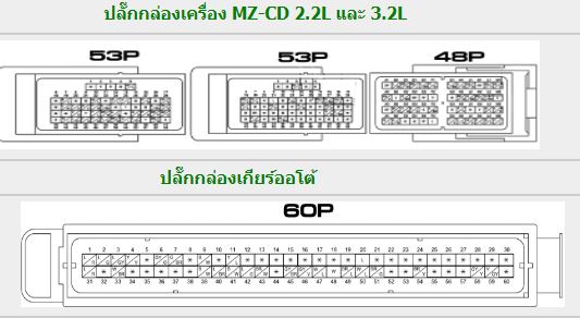 คู่มือวงจรไฟฟ้าทั้งคัน MAZDA BT50 PRO (12-15) วงจรไฟฟ้า MAZDA BT-50 PRO มาสด้าบีที50 โปร เครื่องยนต์ MZ-CD 2.2L 3.2L ดีเซล คอมมอนเรล VN เทอร์โบ UP UP0Y UP0D UP0R UP0S WIRING DIAGRAM
