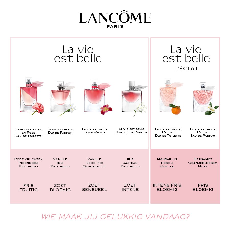 น้ำหอมแท้ Lancome La vie est belle for Women EDP 150ML กล่องซีล