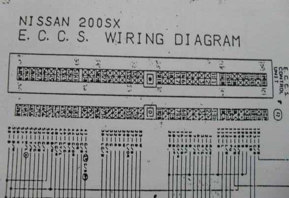 WIRING DIAGRAM รถยนต์ NISSAN 200SX เครื่องยนต์ SR20DET ปี 91 ฝาแดง