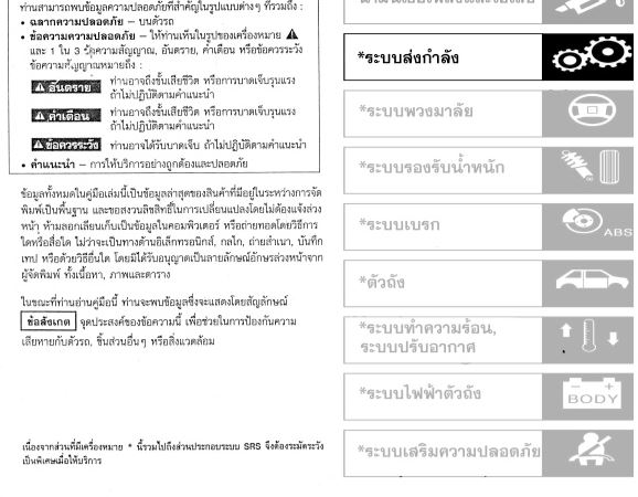 คู่มือซ่อมระบบเกียร์ธรรมดา / ออโต้ HONDA CITY GM ปี 09-12 คู่มือซ่อมเกียร์ธรรมดาและเกียร์ออโต้ รถยนต์ฮอนด้าซิตี้ HONDA CITY บอดี้ GM1 GM2 เกียร์รุ่น S0Y4 GR4A โฮเวอร์ฮอลเกียร์ city service manual