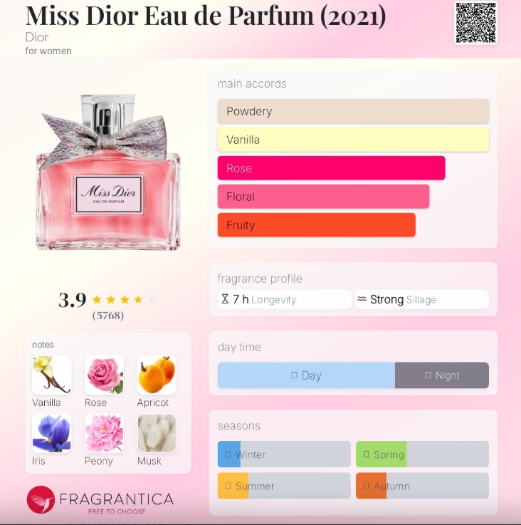 น้ำหอมแท้ Christian Dior Miss Dior Eau de Parfum (2021) 30ml แยกจาก SET ไม่มีกล่องแต่มีถุงกระดาษให้ค่ะ ถุงกระดาษ Dior สีแดงสวยหรู