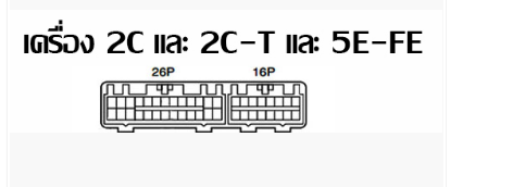 หนังสือ วงจรไฟฟ้า (wiring diagram) รถยนต์ TOYOTA CARINA (1996-1~)