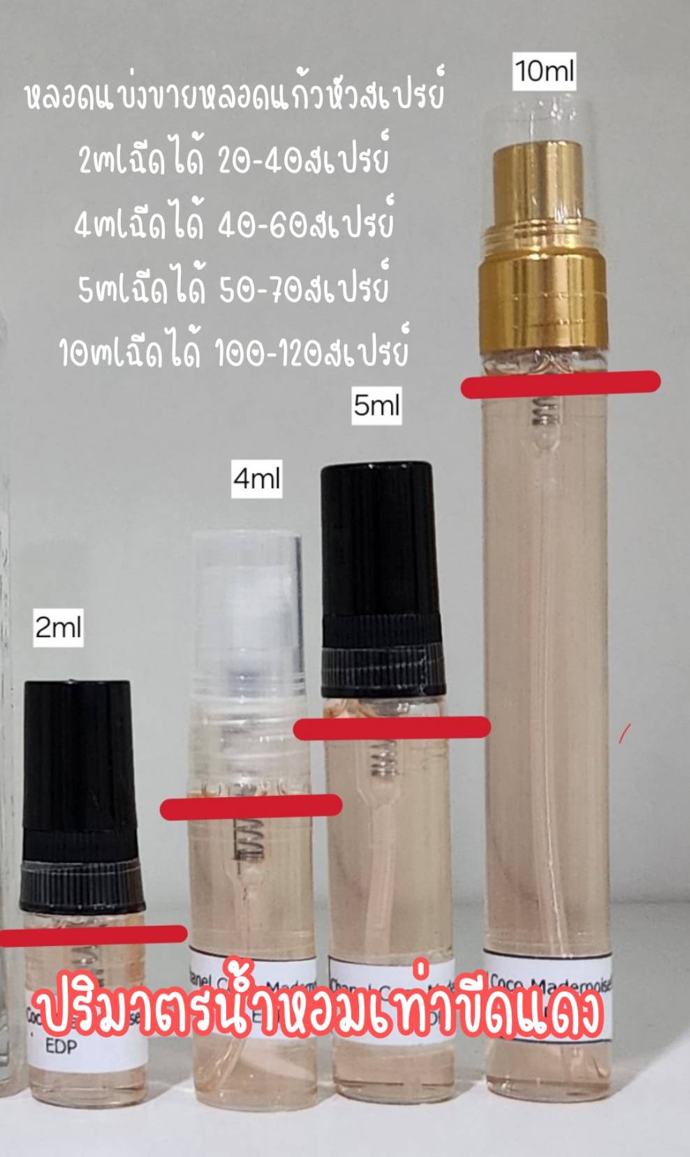 น้ำหอมแท้แบ่งขาย Trussardi Donna Eau De Parfum For Women💕Travel Size #แบบทดลอง