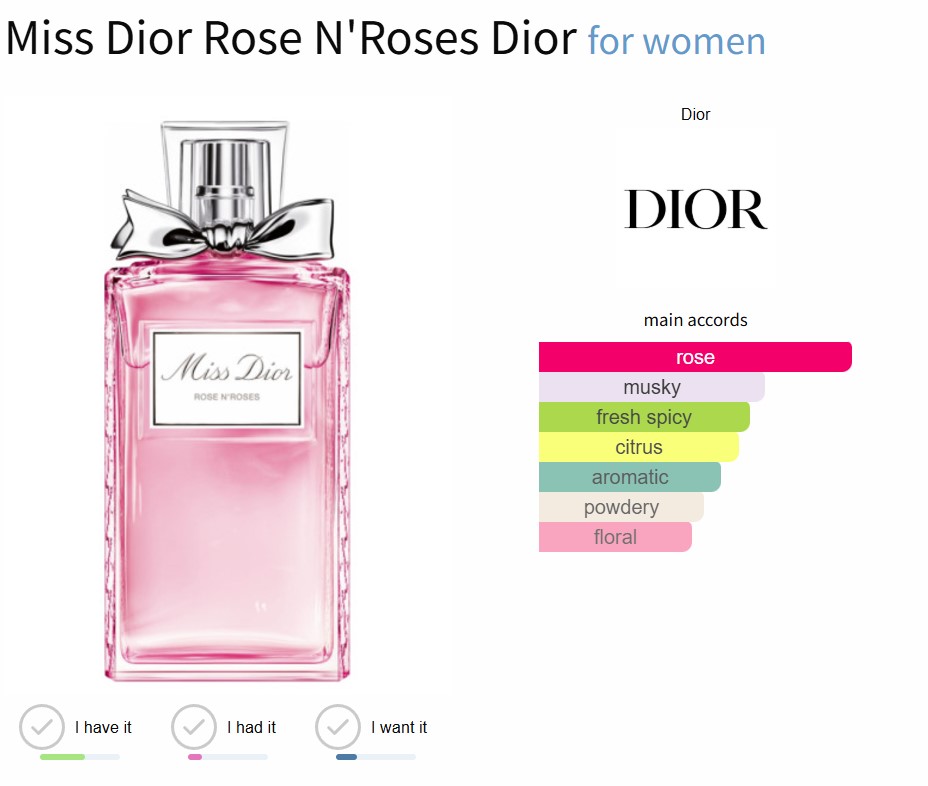 น้ำหอมจิ๋วมินิ Dior Miss Dior Rose N'Roses 5ml แบบแต้มมีกล่อง ( Mini Perfume น้ำหอมขนาดพกพา) น้ำหอมจิ๋วมินิ ขวดน่ารัก ตั้งโชว์ก็สวย พกพาก็สะดวก หัวแต้มตามจุดชีพจร