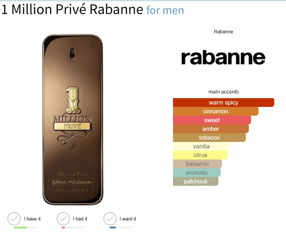 น้ำหอมแท้แบ่งขาย Paco Rabanne 1 Million Privé Eau De Parfum 💦แบ่ง💕Travel Size #แบบทดลอง