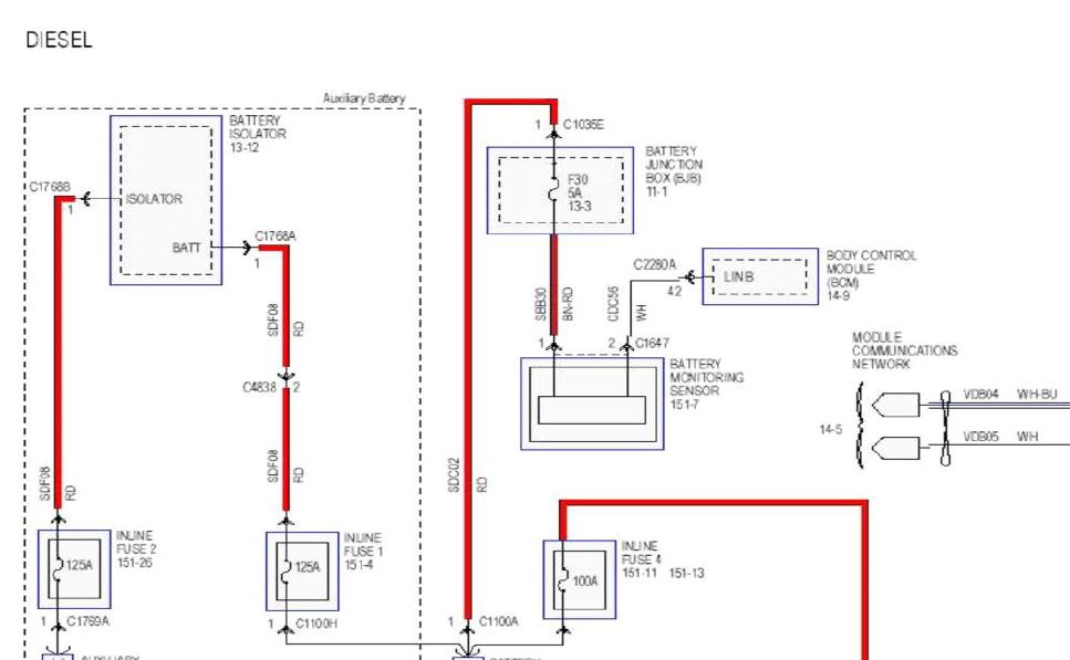 คู่มือซ่อม และ WIRING DIAGRAM FORD NEW RANGER 2017-19 (EN)