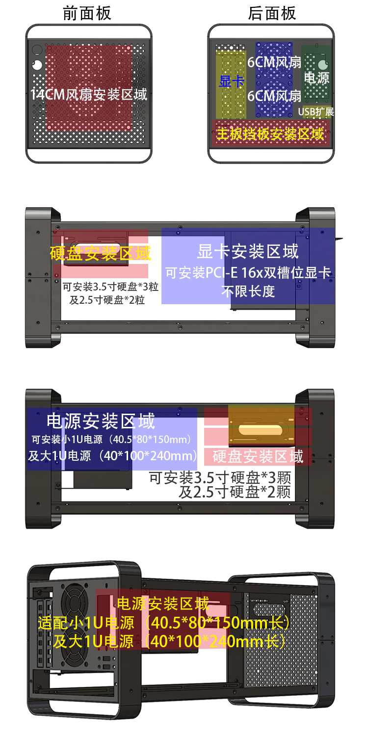 ASUS Z10PH-D16 + เคส NTX
