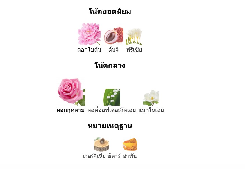 น้ำหอมจิ๋วมินิ Chloe Signature 5ml ไม่มีกล่อง แบบแต้ม ( Mini Perfume น้ำหอมขนาดพกพา) น้ำหอมจิ๋วมินิ ขวดน่ารัก ตั้งโชว์ก็สวย พกพาก็สะดวก หัวแต้มตามจุดชีพจร