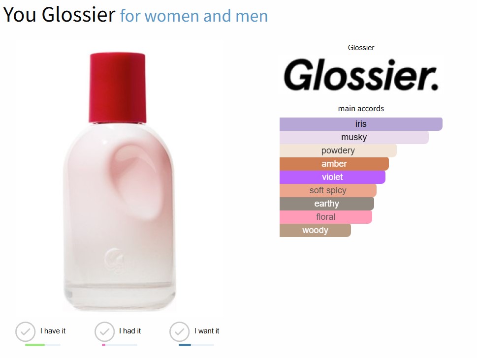 น้ำหอมแท้แบ่งขาย Glossier You Eau De Parfum 💕Travel Size #แบบทดลอง