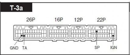 หนังสือ วงจรไฟฟ้า (wiring diagram) รถยนต์ TOYOTA LAND CRUISER PRADO เครื่องยนต์ 3RZ-FE ก่อนปี '99 (JP)