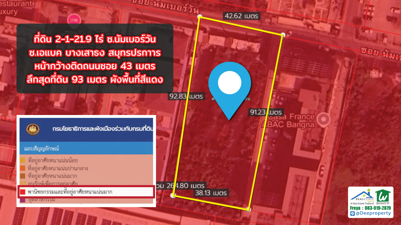 🌟 ขายที่ดินบางนา 2ไร่ ซอยนัมเบอร์วันABAC ทำเลทองใกล้ชุมชน ใกล้มหาวิทยาลัย เหมาะพัฒนาโครงการ ราคาถูก!