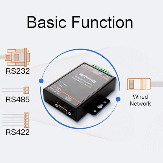 HF5111B : RS232/RS485/RS422 to Ethernet Converter