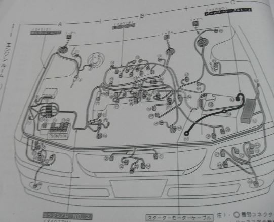 WIRING DIAGRAM NISSAN AVENIR ปี 98