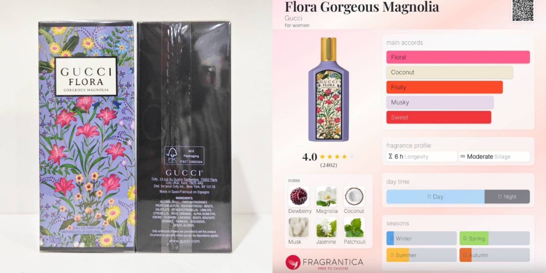 น้ำหอมแท้ Gucci Flora Gorgeous Magnolia Eau de Parfum 100ml กล่องซีล