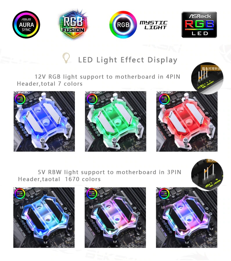 Bykski CPU-XPH-T8-M AMD Ryzen