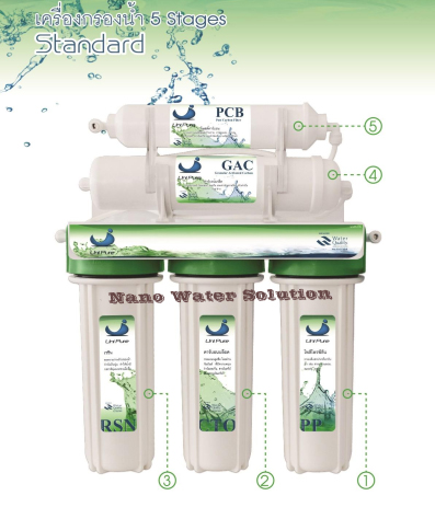 เครื่องกรองน้ำ Uni Pure Green 5 ขั้นตอน Standard
