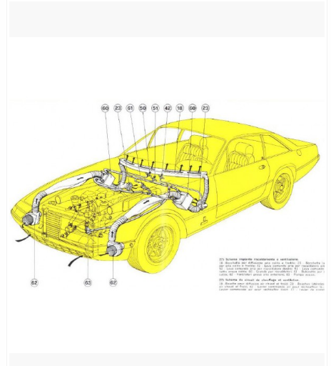 หนังสือ คู่มือ การบำรุงรักษาและ OPERATING FERRARI 365 GT 2+2 ปี 73